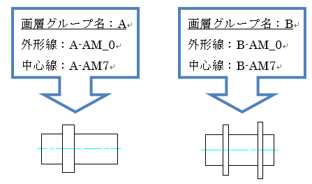 Autocad Mechanicalで組図を作成する手法について Autocad Mechanical Navi